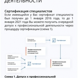 Климова Наталья Климова Наталья